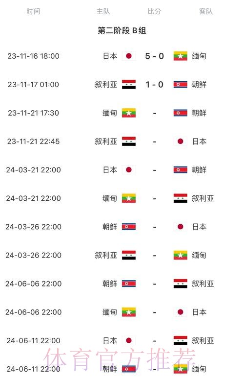 2026世界杯比赛时间官方发布赛事详情怎么查