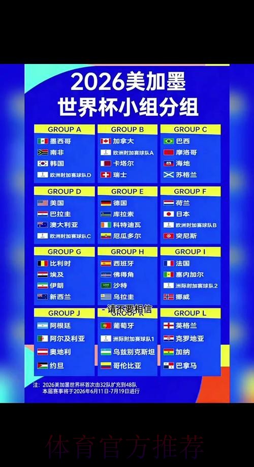 2026世界杯完整赛程详细安排全程直播官网入口 2026世界杯完整赛程详细安排全程直播官网入口